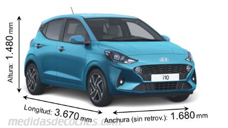 Medidas Hyundai i10 2020