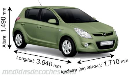 Medidas Hyundai i20 2009