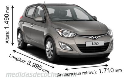 Medidas Hyundai i20 2012