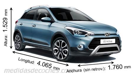 Hyundai i20 Active