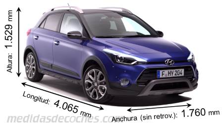 Medidas Hyundai i20 Active 2018 con dimensiones de longitud, anchura y altura