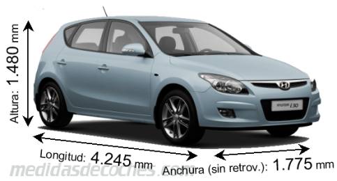 Medidas Hyundai i30 2010