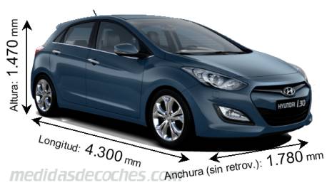 Medidas Hyundai i30 2012