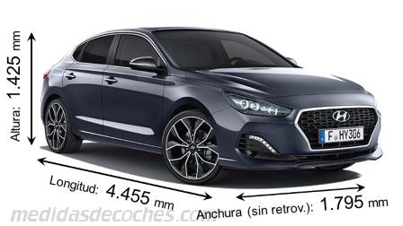 Hyundai i30 Fastback