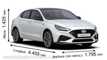 Medidas Hyundai i30 Fastback 2020 con dimensiones de longitud, anchura y altura