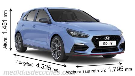Dimensiones Hyundai i30 N 2018 con longitud, anchura y altura