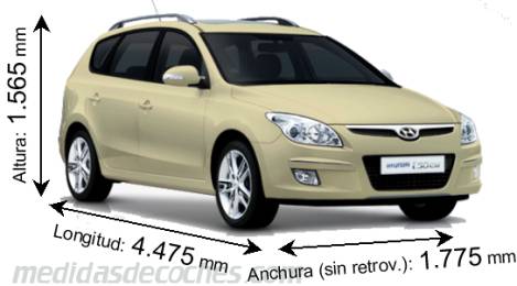 Medidas Hyundai i30 Cw 2010