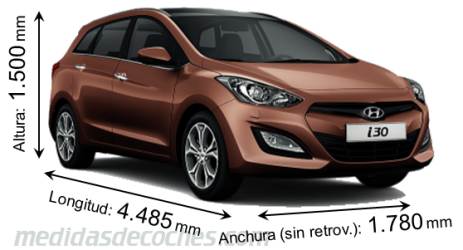 Medidas Hyundai i30 Cw 2012