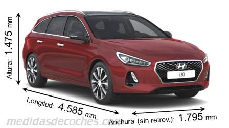 Medidas Hyundai i30 Cw 2017