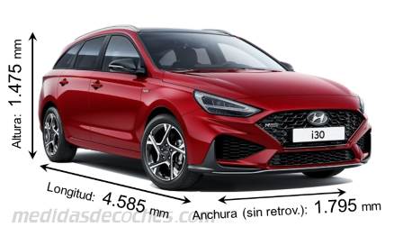 Medidas Hyundai i30 Cw 2020 con dimensiones de longitud, anchura y altura