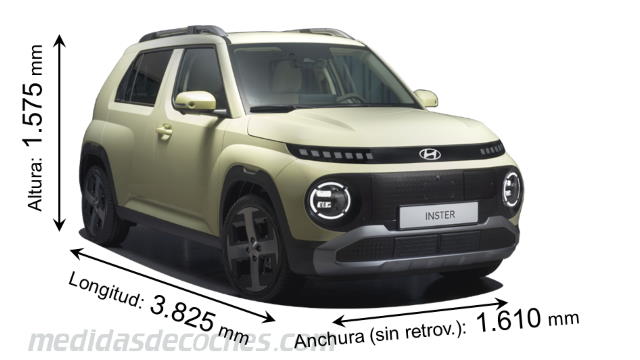 Hyundai Inster cotas en mm
