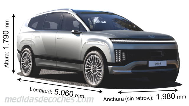Hyundai IONIQ 9 largo x ancho x alto
