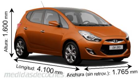Medidas Hyundai ix20 2010