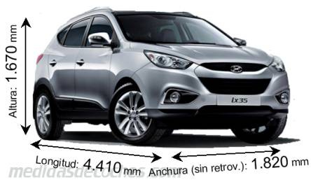 Medidas Hyundai ix35 2011