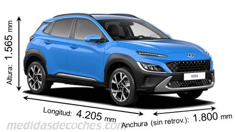 Medidas Hyundai Kona 2021