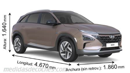 Medidas Hyundai Nexo 2018 con dimensiones de longitud, anchura y altura