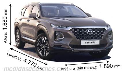 Medidas Hyundai Santa Fe 2018