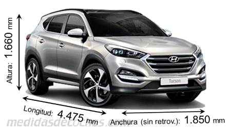 Tamaño del Hyundai Tucson 2015