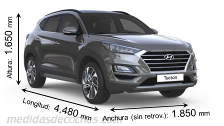 Tamaño del Hyundai Tucson 2019