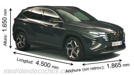 Tamaño del Hyundai Tucson 2021