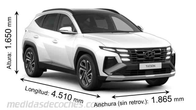Hyundai Tucson cotas en mm