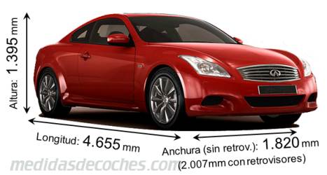 Medidas Infiniti Q60 Coupé 2008