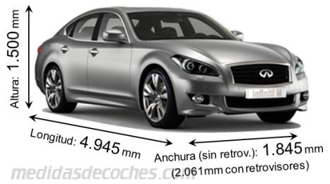Medidas Infiniti M 2010