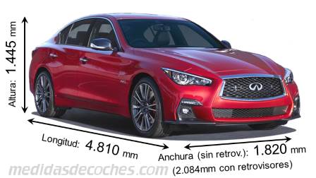 Infiniti Q50 - 2018