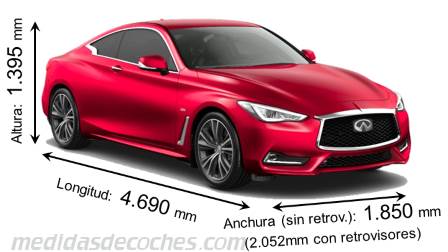 Infiniti Q60