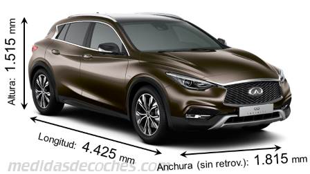 Medidas Infiniti QX30 2016 con dimensiones de longitud, anchura y altura