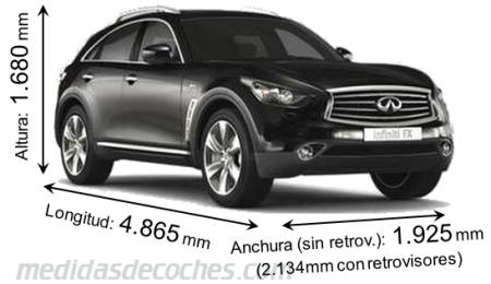 Medidas Infiniti QX70 2009 con dimensiones de longitud, anchura y altura