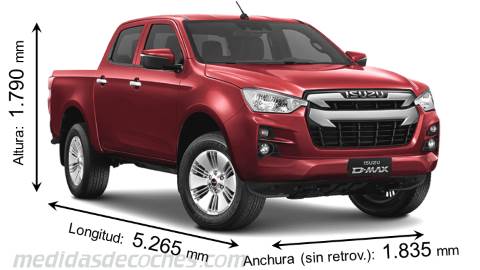 Medidas Isuzu D-MAX 2021 con dimensiones de longitud, anchura y altura