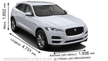 Medidas Jaguar F-PACE 2016