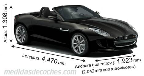 Medidas Jaguar F-TYPE Convertible 2013