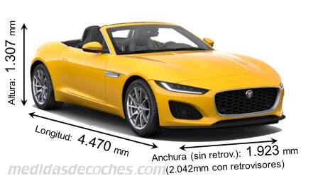 Medidas Jaguar F-TYPE Convertible 2020 con dimensiones de longitud, anchura y altura