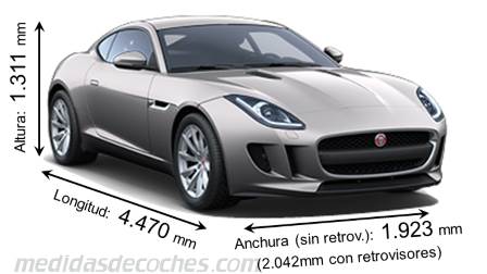 Medidas Jaguar F-TYPE Coupé 2013