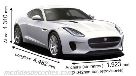 Medidas Jaguar F-TYPE Coupé 2017