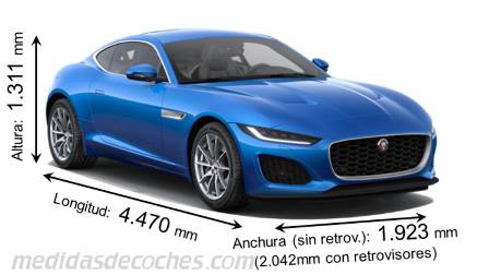 Medidas Jaguar F-TYPE Coupé 2020 con dimensiones de longitud, anchura y altura