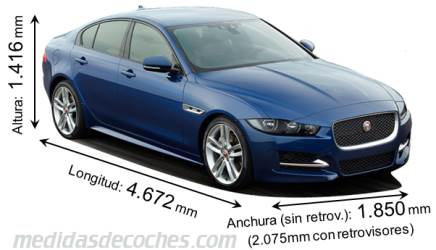 Medidas Jaguar XE 2015