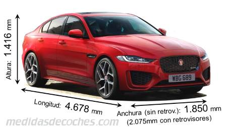 Jaguar XE tamaño