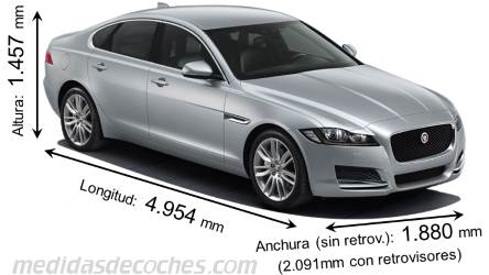 Jaguar XF - 2016