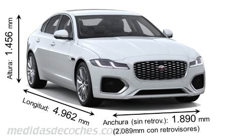 Jaguar XF tamaño