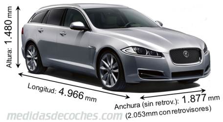 Medidas Jaguar XF Sportbrake 2012