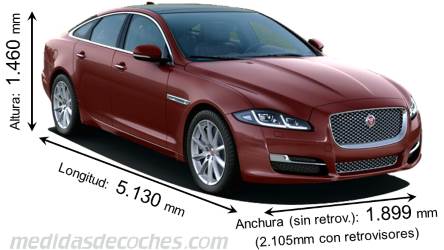 Jaguar XJ tamaño