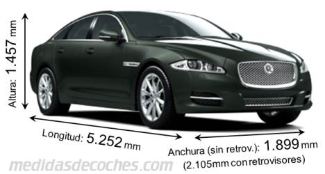 Medidas Jaguar XJ LWB 2010