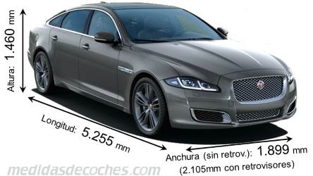 Medidas Jaguar XJ LWB 2015 con dimensiones de longitud, anchura y altura