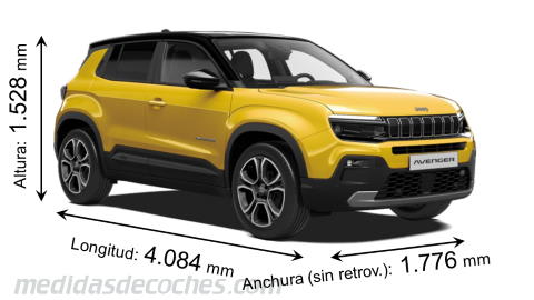 Medidas Jeep Avenger 2023 con dimensiones de longitud, anchura y altura