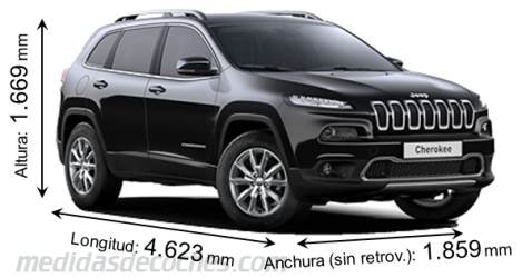 Medidas Jeep Cherokee 2014