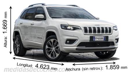 Medidas Jeep Cherokee 2018 con dimensiones de longitud, anchura y altura