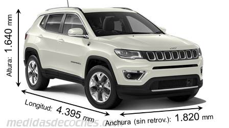 Medidas Jeep Compass 2017